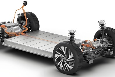 新能源業(yè)務